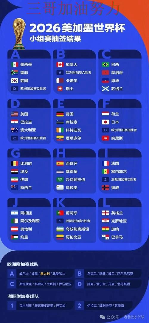 世界杯投注平台解析合集:覆盖速度测试+直播与入口方式 - World Cup 2026 世界杯投注平台解析合集:覆盖速度测试+直播与入口方式 - World Cup 2026