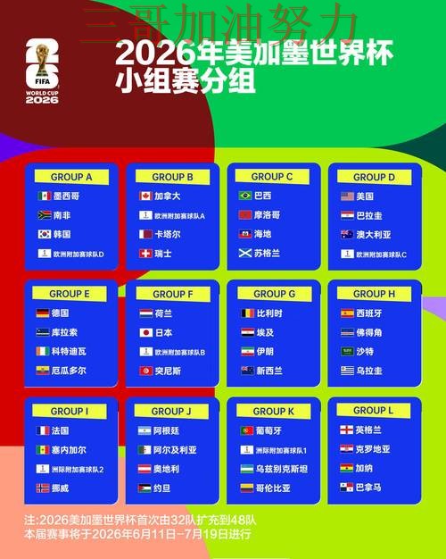 世界杯投注平台解析合集:覆盖速度测试+直播与入口方式 - World Cup 2026 世界杯投注平台解析合集:覆盖速度测试+直播与入口方式 - World Cup 2026