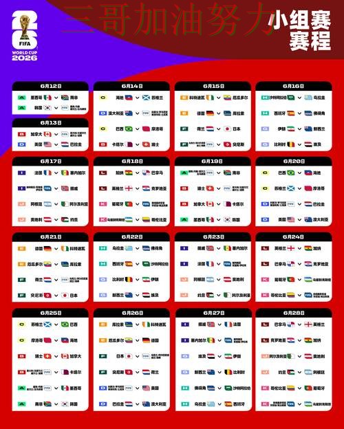 世界杯投注怎么开始?实测对比带你了解(FIFA World Cup 2026) 世界杯投注怎么开始?实测对比带你了解(FIFA World Cup 2026)