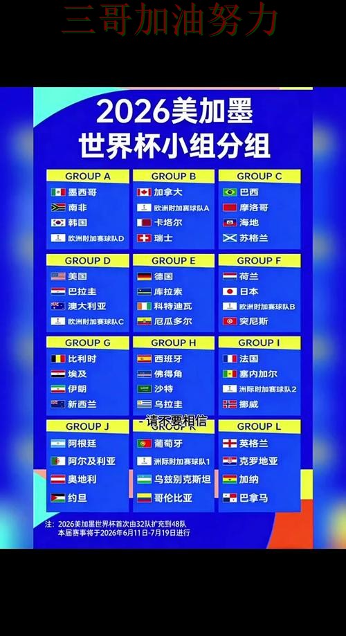 世界杯买球怎么选？一篇讲清楚｜实测对比（FIFA World Cup 2026）