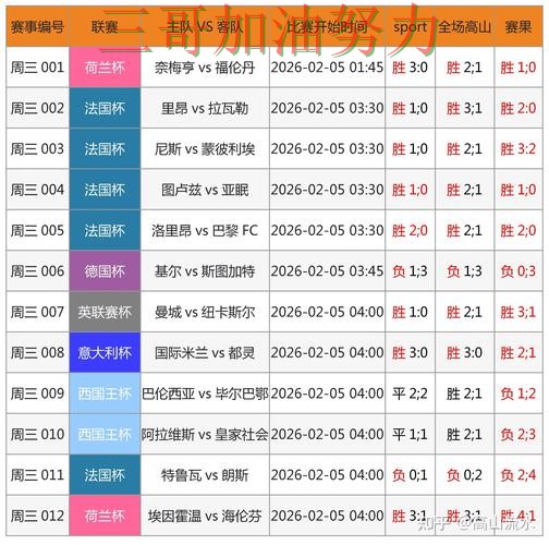 世界杯买球网站全面评测:怎么玩其实很简单(世界杯直播) 世界杯买球网站全面评测:怎么玩其实很简单(世界杯直播)