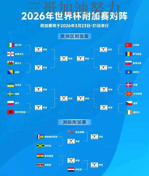 世界杯买球怎么选？一篇讲清楚｜实测对比（FIFA World Cup 2026）