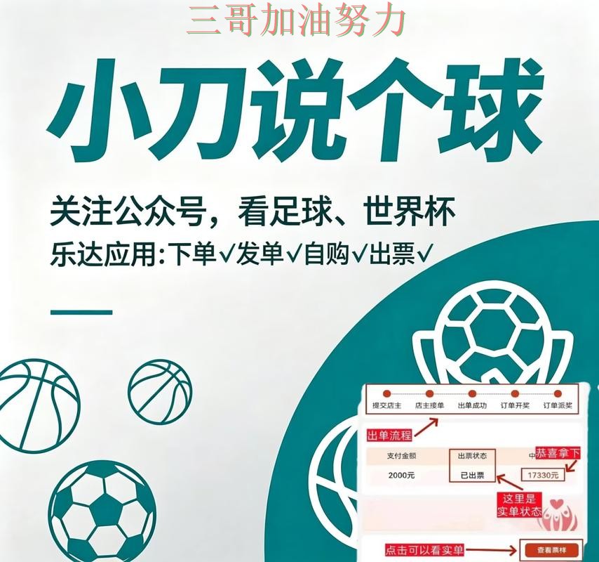 世界杯买球怎么选？一篇讲清楚｜实测对比（FIFA World Cup 2026）