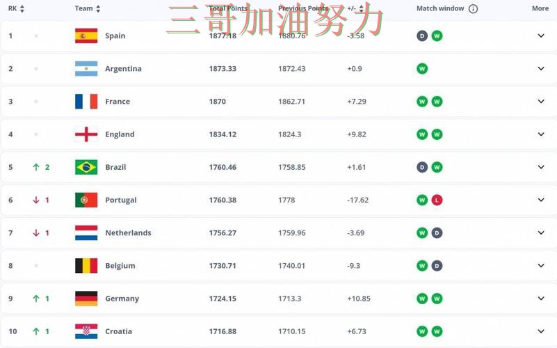 世界杯投注平台哪个好?围绕用户反馈+直播体验做一次全面分析(FIFA World Cup 2026) 世界杯投注平台哪个好?围绕用户反馈+直播体验做一次全面分析(FIFA World Cup 2026)